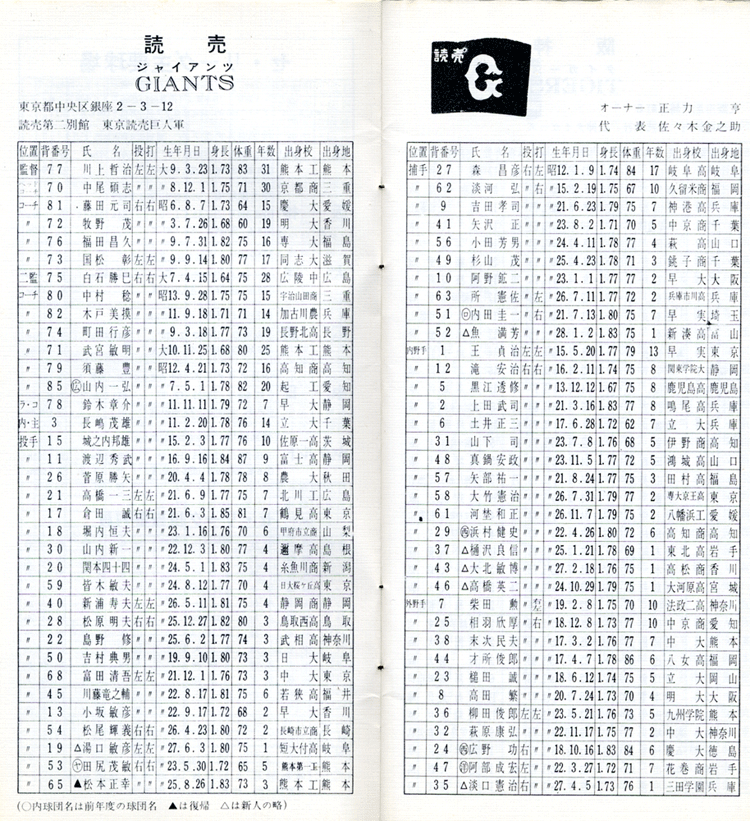 1971年版プロ野球「ファン手帳」を発見！ | K-DO!